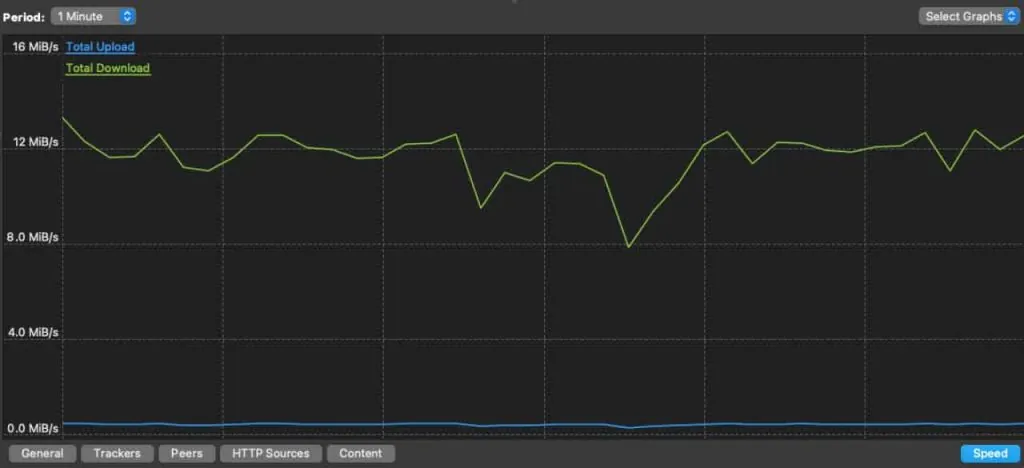 Testing the torrent download speeds on ExpressVPN.